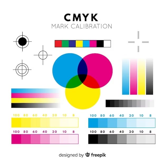 modelo de color CMYK 