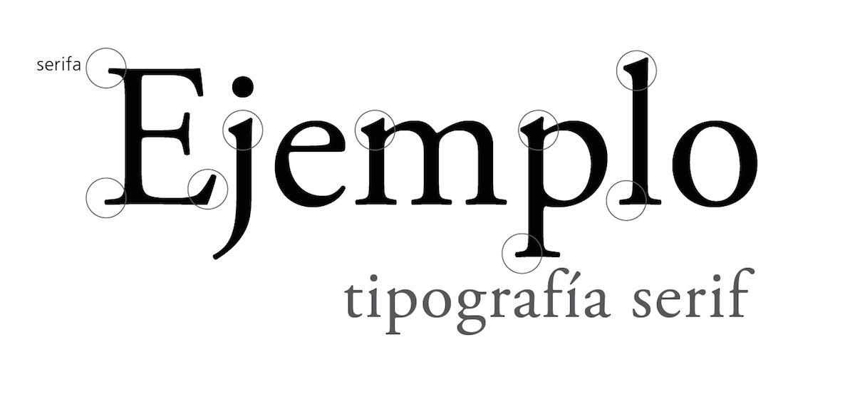 ejemplo de tipografía serif 