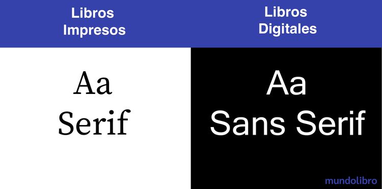 ¿Cómo elegir la tipografía adecuada para libros impresos y digitales?