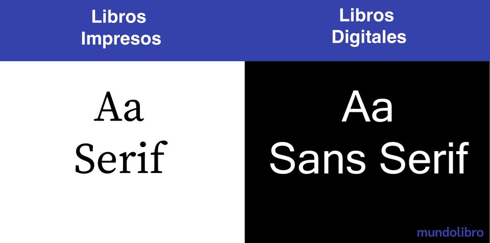 tipografías para libros impresos y digitales